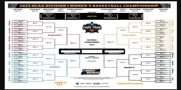 6439da4bc52cc22e52135beb_NCAA__1___1___1_.webp